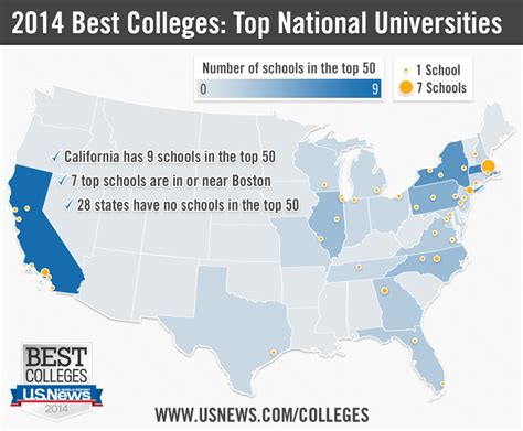 Where To Find The 2022 Us News Best Colleges College Fun College