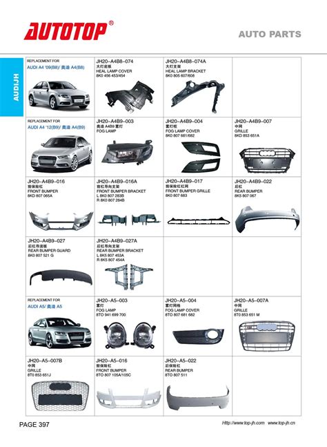 Audi Spare Parts | lupon.gov.ph