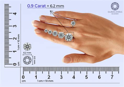 0.9 Carat Diamond Ring Comprehensive Guide — Ouros Jewels