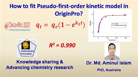 Pseudo First Order Kinetic Model Fitting In Origin YouTube