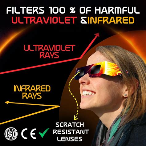 Solar Eclipse Glasses Aas Approved 2024 [25 Pack] Trusted For Direct Solar Eclipse Viewing