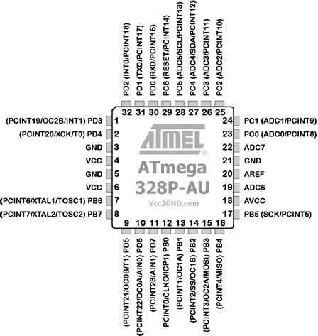 Kit 50 peças Ci Microcontrolador ATMEGA328P AU SMD TQFP 32 Atmel