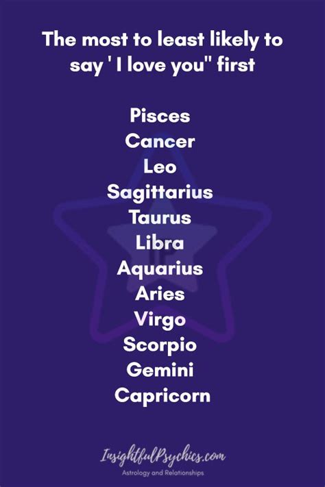 Dom Perfect Match Zodiac Sign