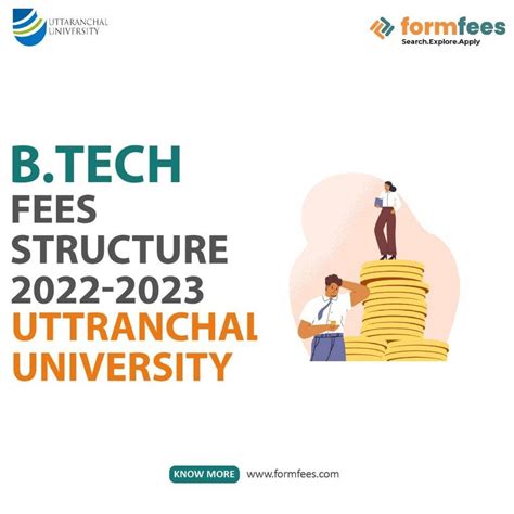 B.Tech Fees Structure 2022-2023 – Uttaranchal University – Formfees