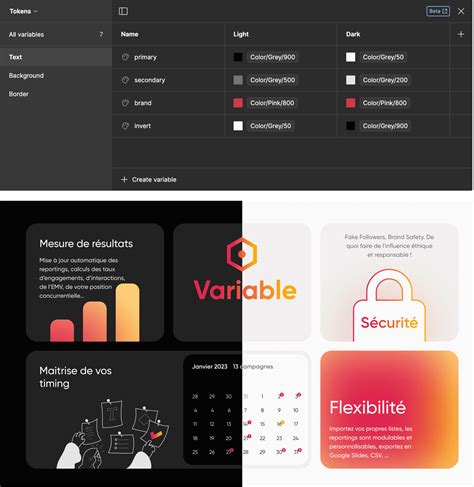 Variables In Figma A Revolution In The Design Process