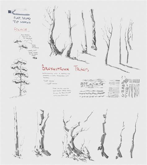 Share 81 Anime Tree Sketch Latest Induhocakina