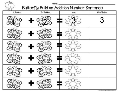 Butterfly Build Addend Addition Subtraction Number Sentence