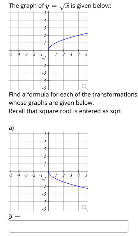 Solved The Graph Of Y Sqrt X Is Given Below Find A Formula For Each