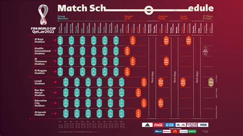 World Cup Match Schedule Sports