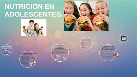 NutriciÓn En Adolescentes By Angie Parra On Prezi