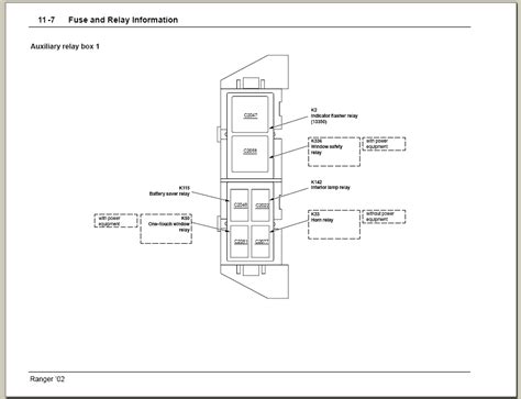 Ford Ranger Turn Signal Problems Qanda On Wiring Diagrams And Multifunction Switch