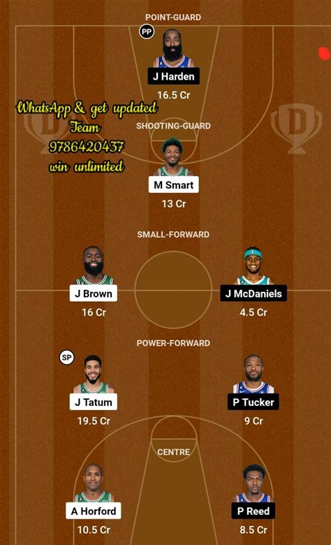 Bos Vs Phi Dream Team Fantasy Prediction American Basketball League