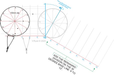 CYCLOID ON A SLOPE