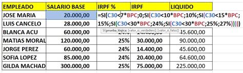 Calculando El Irpf En Excel De Manera Fácil Uso De La Función Si