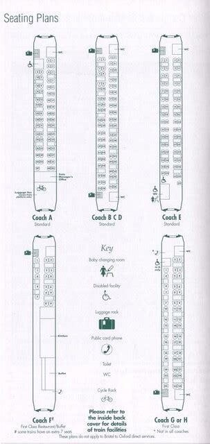 Great Western Railway Coach C Seating Plan