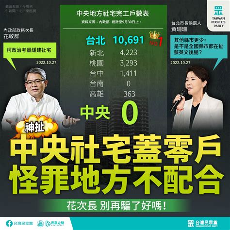 【民眾黨臉書更新】中央社宅蓋零戶 怪罪地方不配合 花次長 別再騙了好嗎！