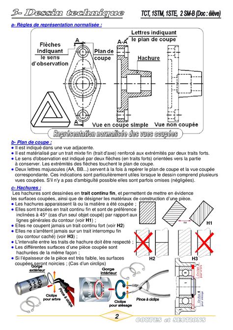 Coupes Et Sections Cours Et Exercices Alloschool