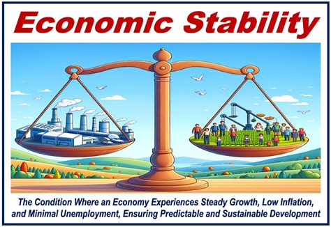 What Is Economic Stability