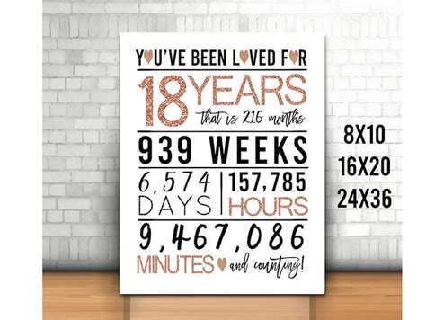 Rose Gold 18th Birthday Sign You Have Been Loved For 18 Years Etsy