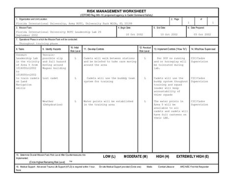 Da 705 Form Sample Risk Management Physics International University