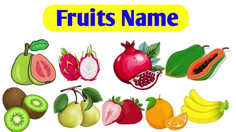 Learn Fruits Name Fruits Name In English Common Fruits Name In