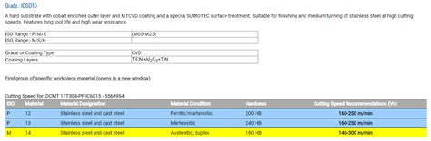 DCMT PF IC6015 Turning Inserts By Iscar R D Barrett