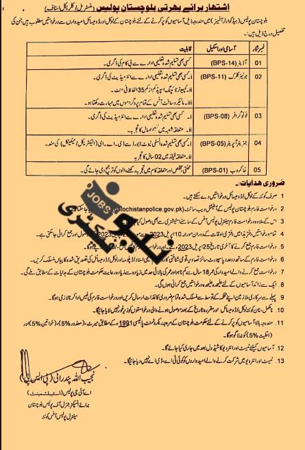 Balochistan Police Jobs 2024 Join Balochistan Police Asi Jobs New