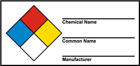 HazCom NFPA Label - Claim Your 10% Discount