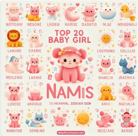 TOP 20 BABY GIRL NAMES - New Parents Care