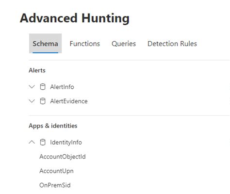 New Features In Advanced Hunting Microsoft Defender