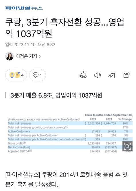 속보 쿠팡 3분기 흑자전환 성공영업익 1037억원 유머움짤이슈 에펨코리아