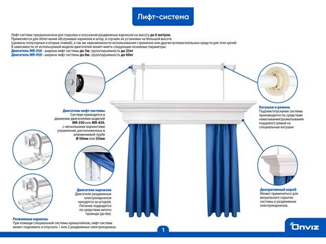 Электрокарнизы ONVIZ от производителя в Москве и Московской области