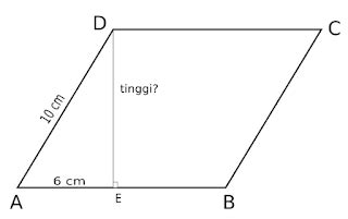 Rumus Cara Mencari Tinggi Dan Alas Jajar Genjang Paling Mudah Caraguha