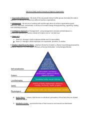 Nguyen Midterm Study Guide Org Mgmt Mid Term Study Guide Principles