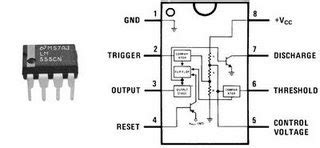 electricidad y electronica: integrado 555 