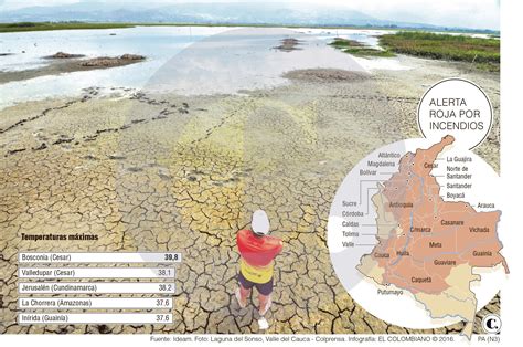 Ideam Declara Alerta Roja En 25 Departamentos Por Sequía