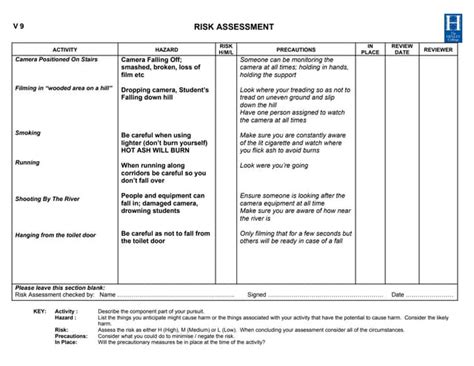 A Complete Guide To The Risk Assessment Process Lucidchart Blog Riset