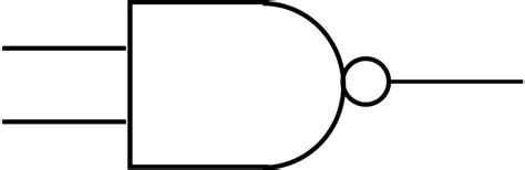 Nand Logic Gate Symbol