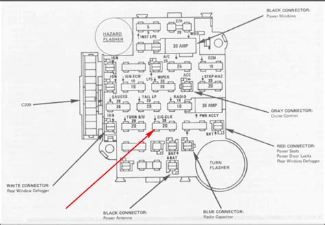 1968 El Camino Fuse Box Diagram