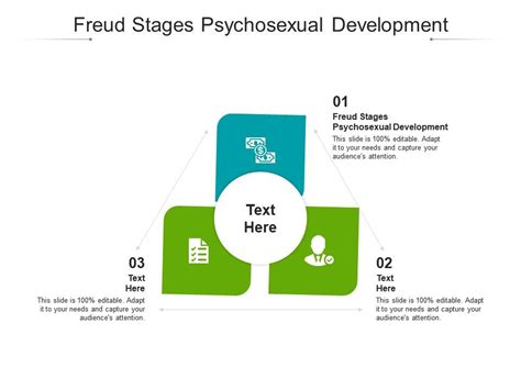 Freud Stages Psychosexual Development Ppt Powerpoint Presentation Ideas