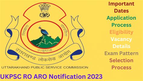 Ukpsc Ro Aro Notification Apply For Vacancies Online