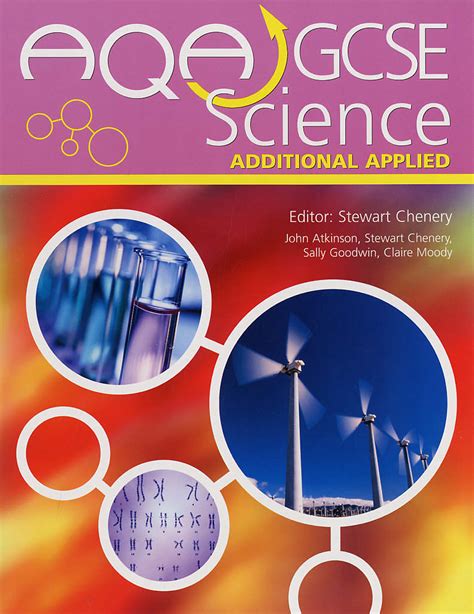 Aqa Gcse Science Additional Applied