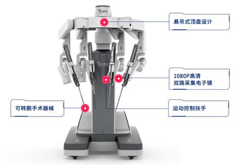 图迈 ® Toumai ® 腔镜手术机器人 Medbot®微创®机器人