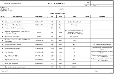 List Of Instrumentation Project Engineering Documents