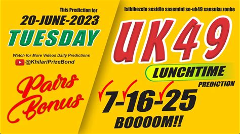 Uk Lunchtime Prediction June Uk Prediction Gp