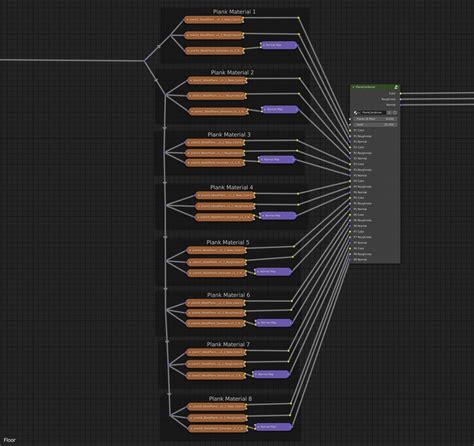 Using The Wood Plank Generator To Create Flooring In Blender Poliigon