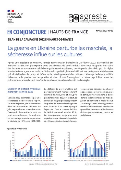 Bilan De La Campagne 2022 En Hauts De France DRAAF Hauts De France