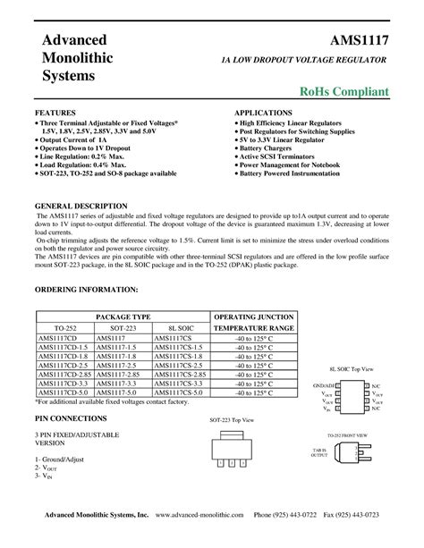 Advanced Monolithic Systems Ams C Advanced Ams