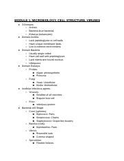 EXAM 1 Study Guide Docx MODULE 1 MICROBIOLOGY CELL STRUCTURE VIRUSES