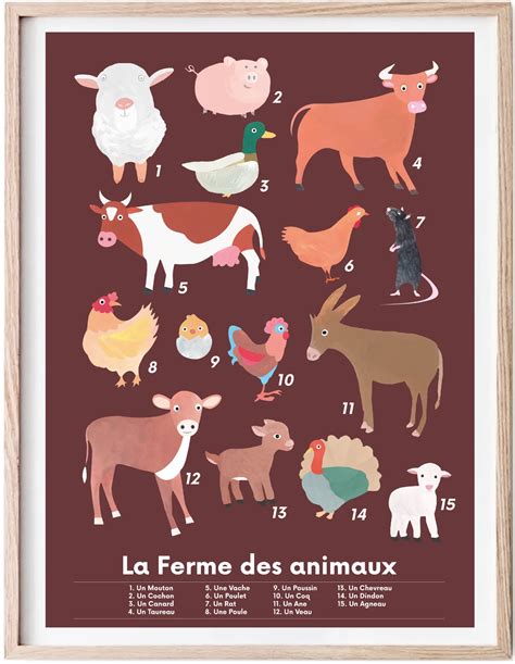 Affiche Poster Pédagogique Animaux de la ferme Léonie France